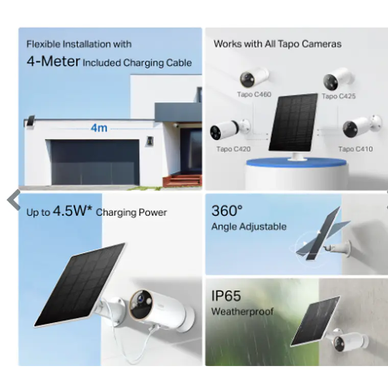 Panel Solar Tapo - Tapo A202.  4