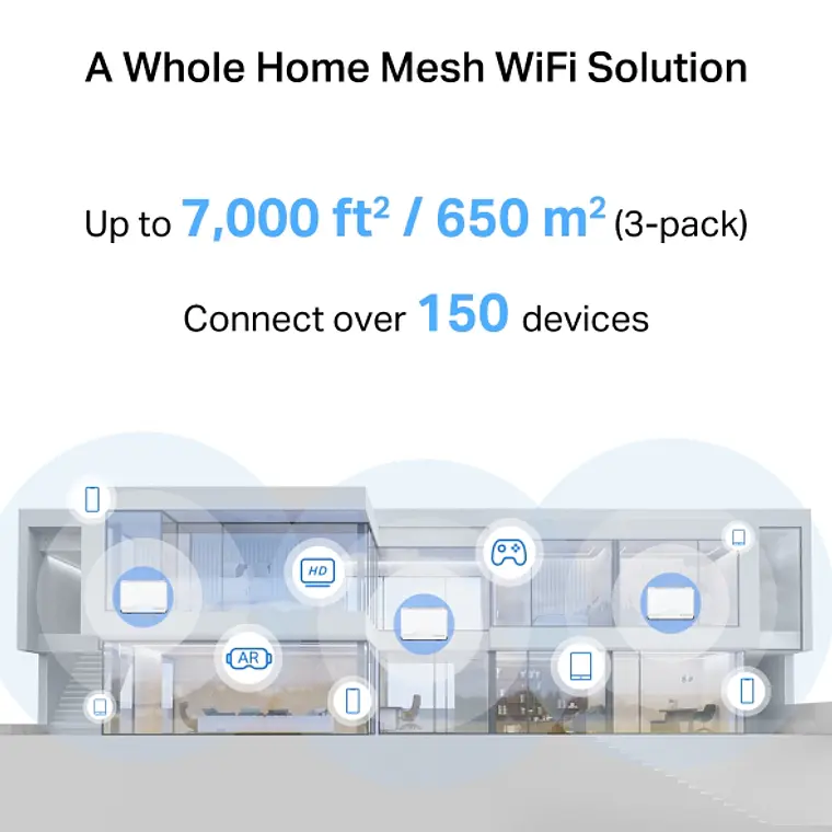 Router Mesh Halo H27BE (pack de 3) Wi-Fi 7 modelo BE3600 6