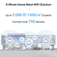 Router Mesh Halo H27BE (pack de 3) Wi-Fi 7 modelo BE3600 - Miniatura 6