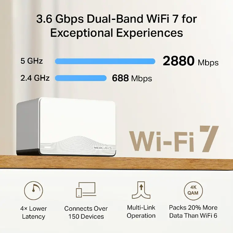 Router Mesh Halo H27BE (pack de 3) Wi-Fi 7 modelo BE3600 4
