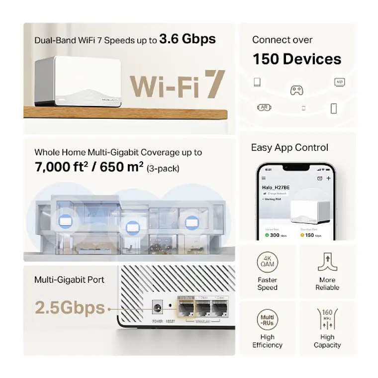 Router Mesh Halo H27BE (pack de 3) Wi-Fi 7 modelo BE3600 5