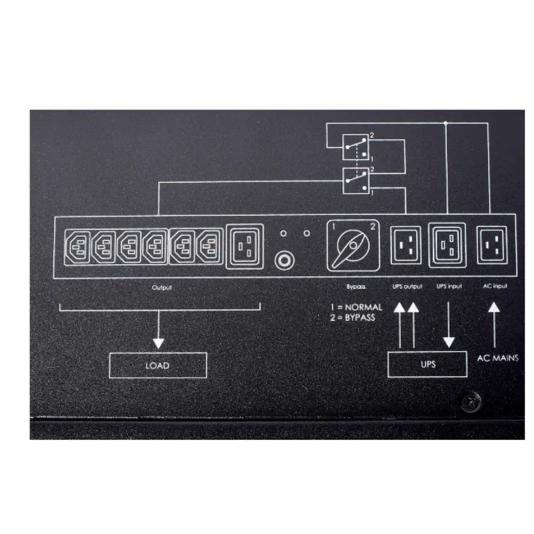 Switch Bypass de Mantenimiento Externo con PDU  1-3kva 2