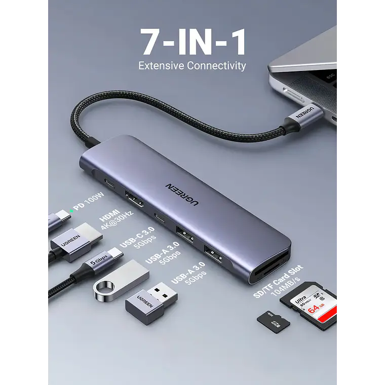 Docking Ugreen CM195 7en1 Ethernet Gigabit, HDMI 4K, carga USB-C PD 100W y doble lector de tarjetas 3