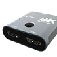 Conmutador Bidireccional HDMI 2.1 8K de 2 Puertos Splitter / Selector - Miniatura 1