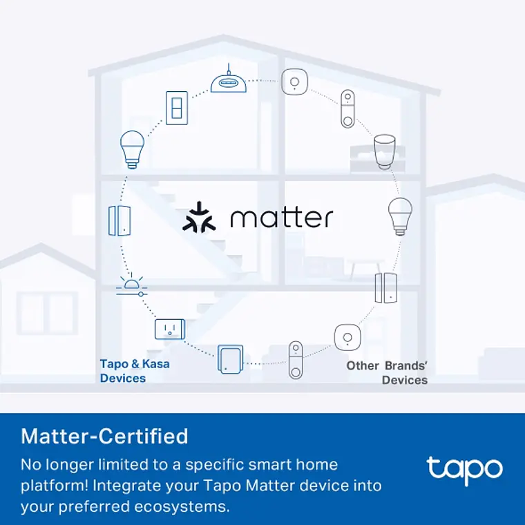 Enchufe Inteligente Mini Wi-Fi con Monitoreo de Consumo TP-Link Tapo P125M Matter Certified 3