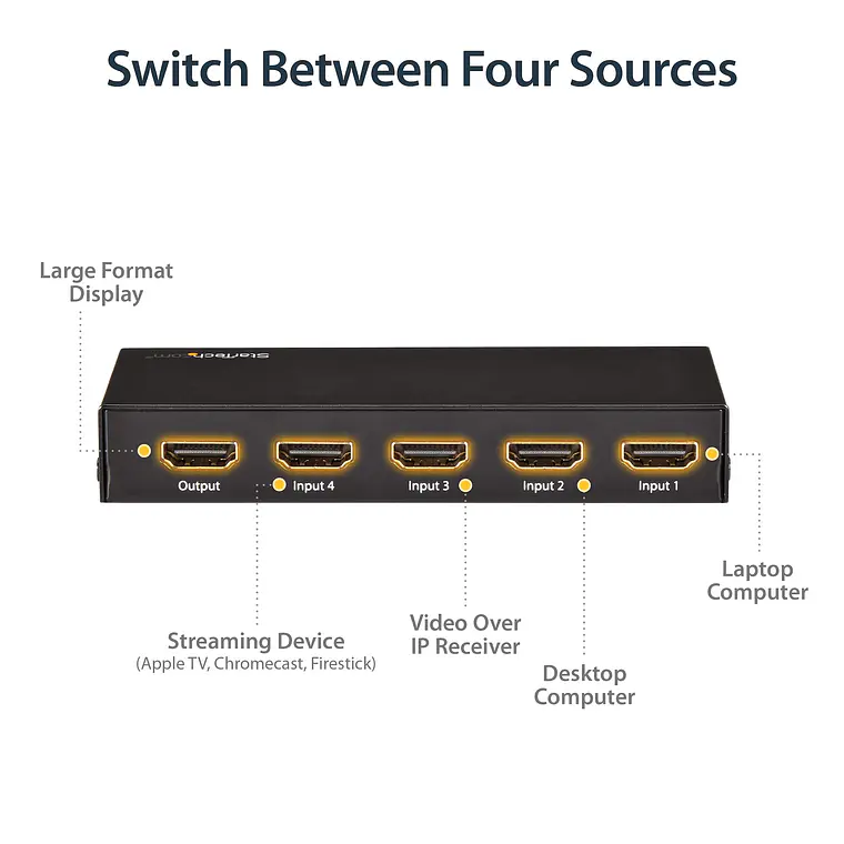 Switch Conmutador Automático HDMI 4 Puertos 4K 60Hz StarTech.com (VS421HD20) 2