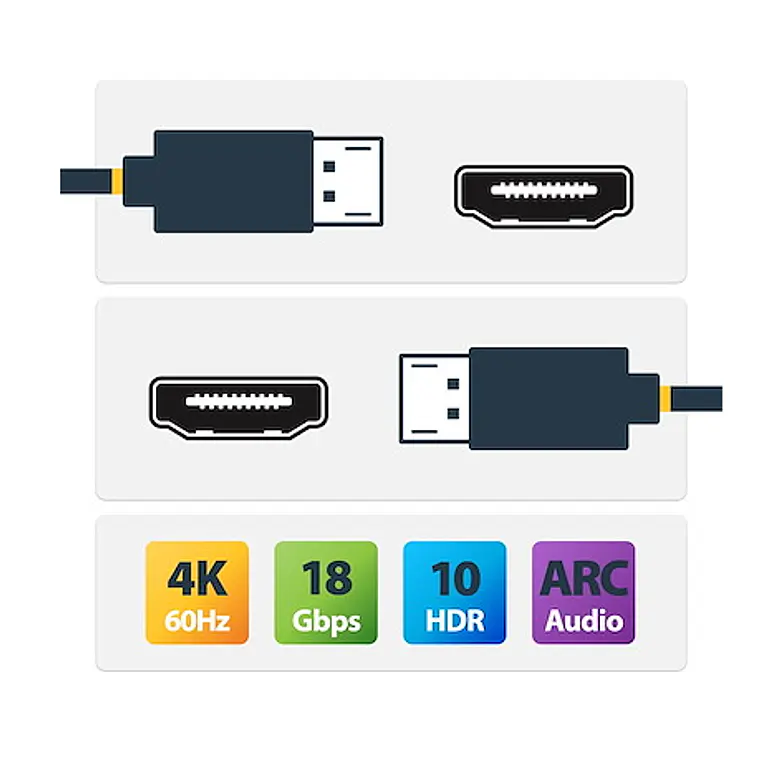 Cable HDMI 2.0 4K Certificado Premium 5m StarTech HDMMV5M 2
