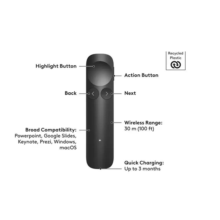 Puntero Presentador Inalámbrico Logitech Spotlight 2 Avanzado 2