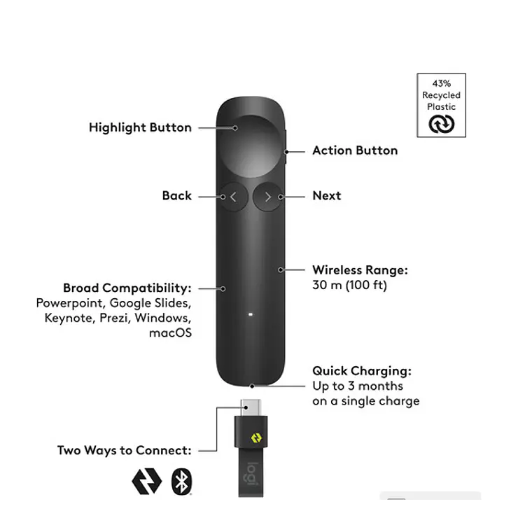 Puntero Presentador Inalámbrico Logitech Spotlight 2 Avanzado 3