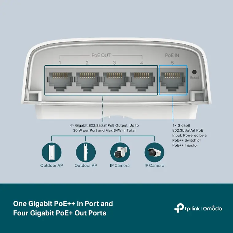 Switch 5 Puertos Gestionable Gigabit TP-Link Omada SG2005P-PD Exterior 1 PoE++ In / 4 PoE+ Out IP55 6