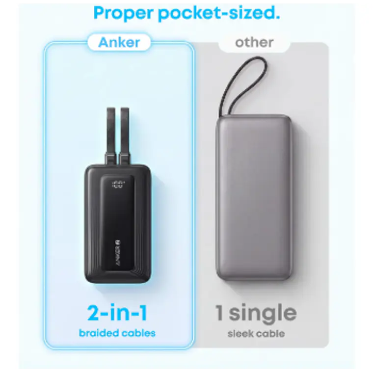 Batería externa Anker Zolo 20.000 mAh 45W con 2 Cables USB-C Integrados Pantalla Digital  2