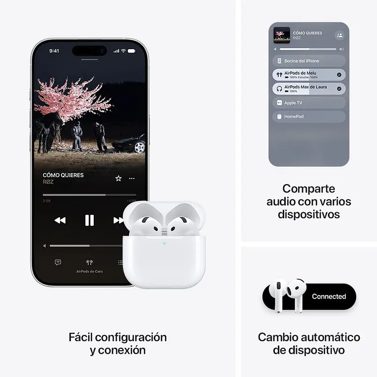 Audífonos Apple AirPods 5ta Generación Inalámbricos Bluetooth USB-C Blanco (Estuche de Carga Alámbrico) 5