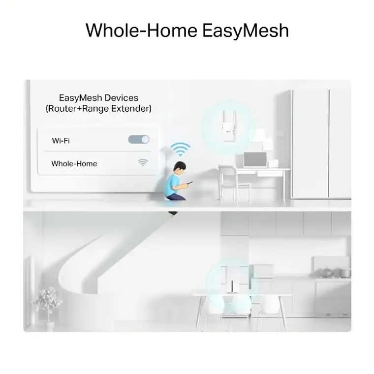 Router 5G Wi-Fi 6 AX3000 Dual-Band TP-Link Archer NX500 5