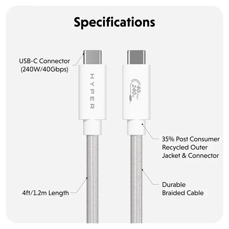 Cable USB4 HyperDrive Next Type-C 240W 40Gbps 8K 1.2m Blanco 2
