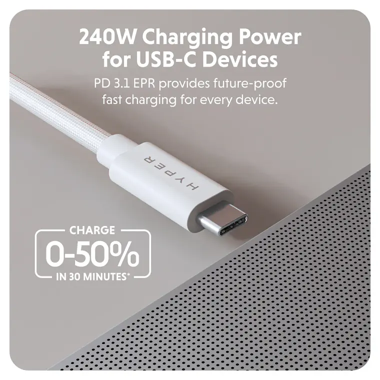 Cable USB4 HyperDrive Next Type-C 240W 40Gbps 8K 1.2m Blanco 3