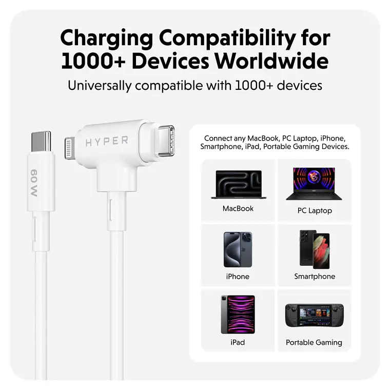 Cable Híbrido Silicona HyperJuice USB-C y Lightning 60W 1.5m Blanco 4