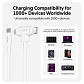 Cable Híbrido Silicona HyperJuice USB-C y Lightning 60W 1.5m Blanco - Miniatura 4