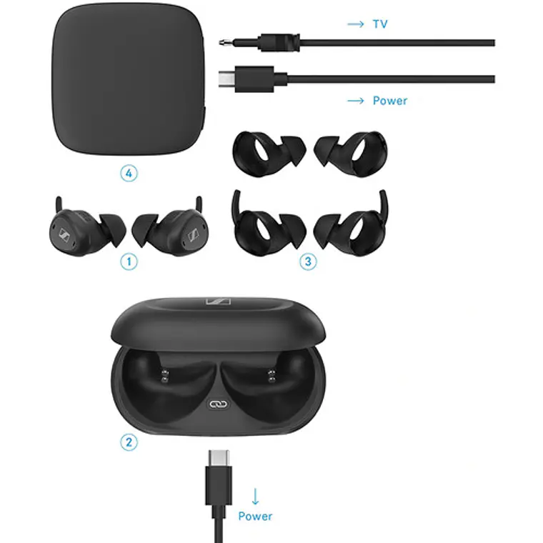 Audífonos Inalámbricos Sennheiser TV Clear Set True Wireless 5