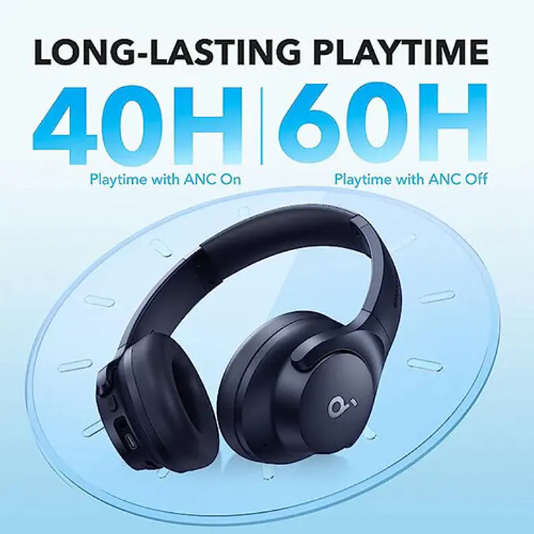 Audífonos Inalámbricos Soundcore Q20i Bluetooth ANC Azul 3
