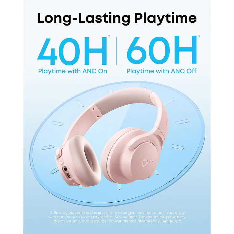 Audífonos Inalámbricos Soundcore Q20i Bluetooth ANC Rosa 3