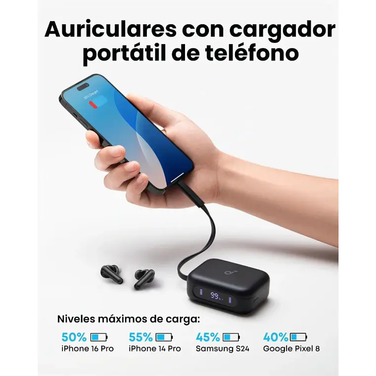 Audífonos Inalámbricos Soundcore P41i Bluetooth ANC Adaptativa Power Bank Negro 2