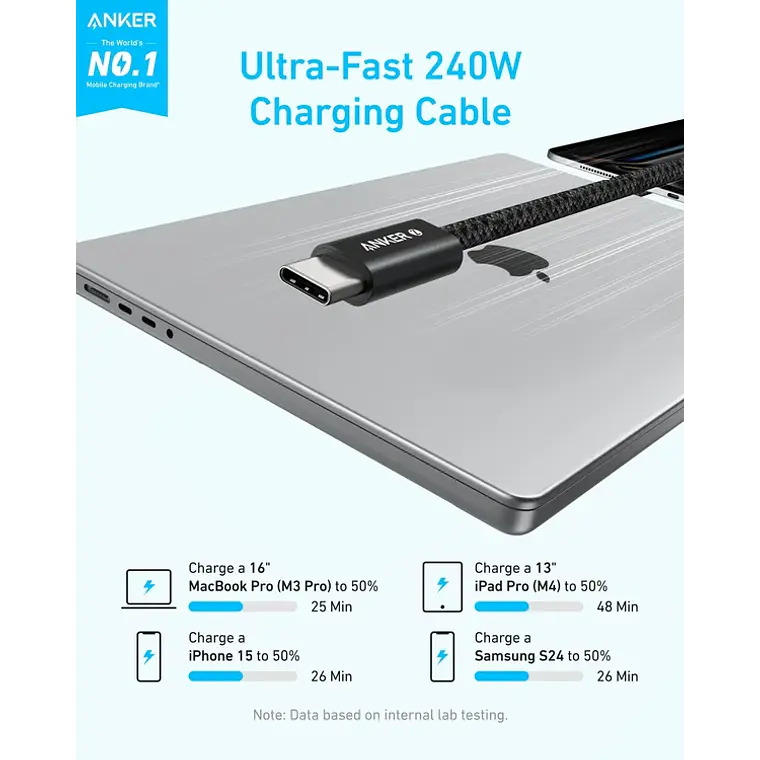 Cable USB-C a USB-C Anker Zolo 240W 0.9m PD 3.1 Negro 3