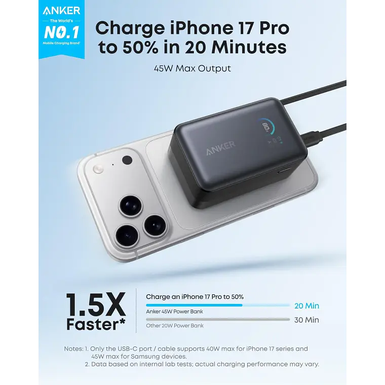 Batería portátil Anker Nano 10000mAh 45W con Cable Retráctil USB-C Negro 2