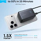 Batería portátil Anker Nano 10000mAh 45W con Cable Retráctil USB-C Negro - Miniatura 2