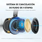 Audífonos Soundcore Space One Pro Bluetooth ANC LDAC Negro - Miniatura 4