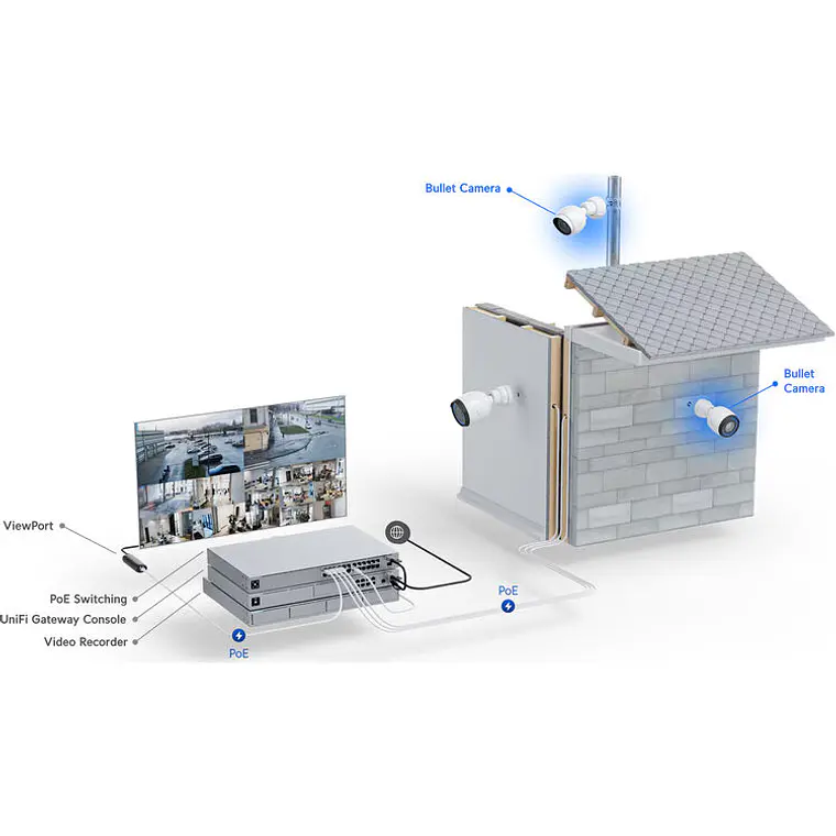 Cámara de Vigilancia 4MP IP Bullet Ubiquiti UniFi Protect G5 Bullet 2K PoE IPX4 IK04 (UVC-G5-Bullet) 4
