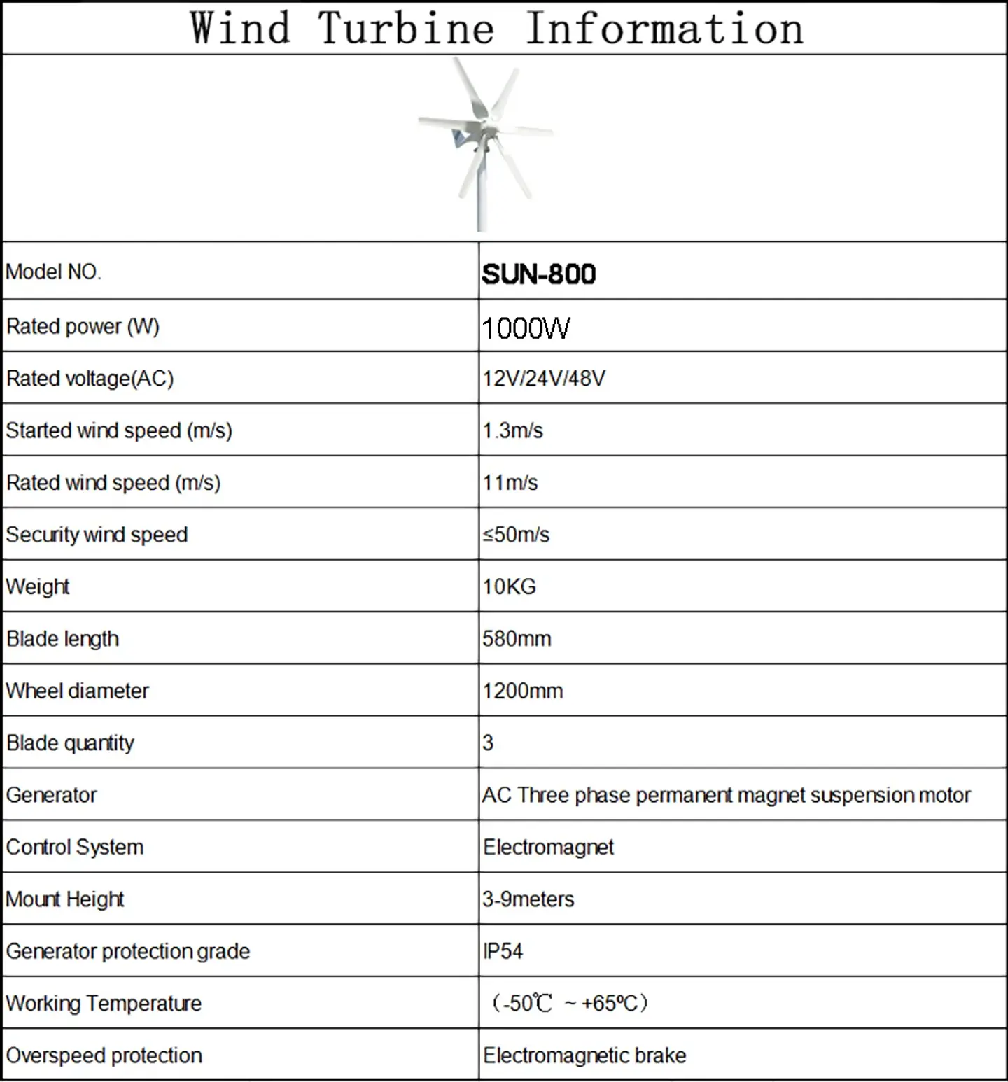 1000W Home Wind Power Turbine Generator 1KW 12V 24V 48V Small Horizontal Windmill Low Noise With MPPT Controller 10