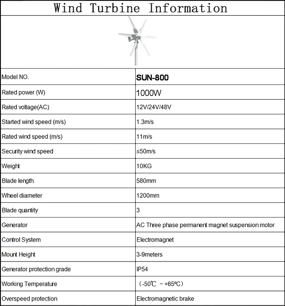 1000W Home Wind Power Turbine Generator 1KW 12V 24V 48V Small Horizontal Windmill Low Noise With MPPT Controller 10