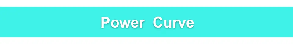 1000W Home Wind Power Turbine Generator 1KW 12V 24V 48V Small Horizontal Windmill Low Noise With MPPT Controller 11