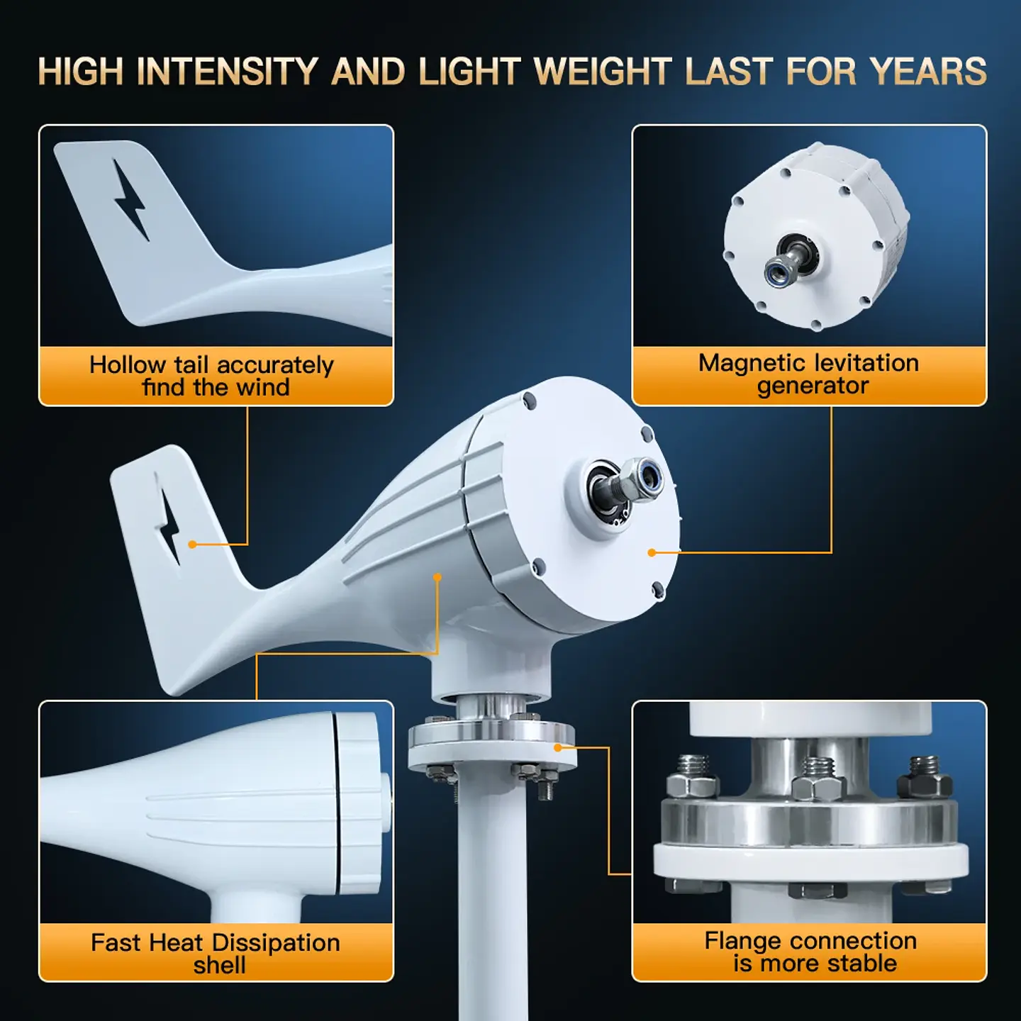 3000W Wind Turbine 12V 24V 48V Wind Turbine With Free MPPT Controller Battery 220V For Household Use 3