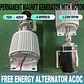 15000W 30000W 40000W 50KW 12V-380V 50hz-60hz Frequency AC Permanent Magnet Generator Set 20KW Power Systems Motor - thumbnail 1