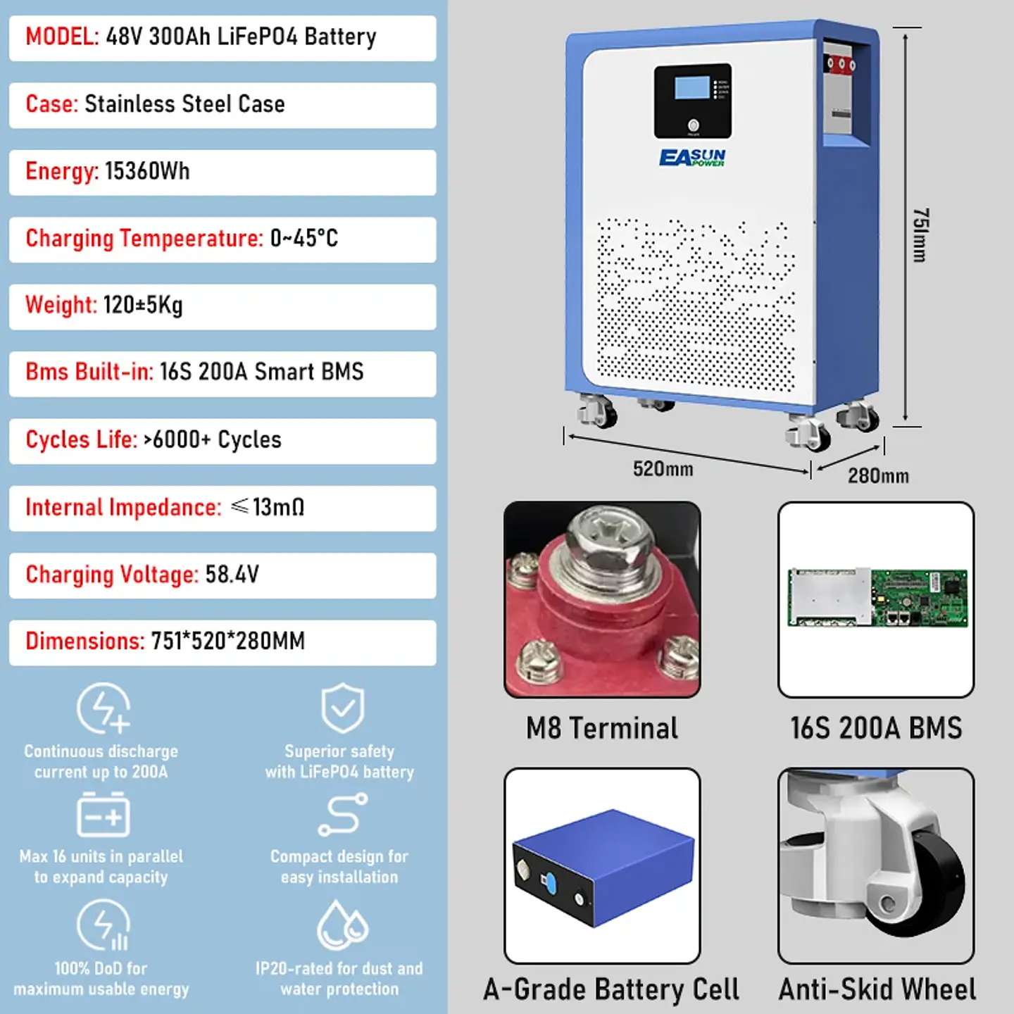 EASUN 300AH 200AH 100AH LiFePO4 Battery15KWH Lithium Battery 6000+ Cycles BMS Bluetooth Support in Series/Paral EU STOCK 6