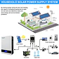 Aninerel 51.2V 5.12Kwh 100Ah LiFePO4 Battery Pack 6000 Cycles 51.2V BMS 100Ah Solar Energy Storage Lithium Battery PL EU STOCK - thumbnail 3