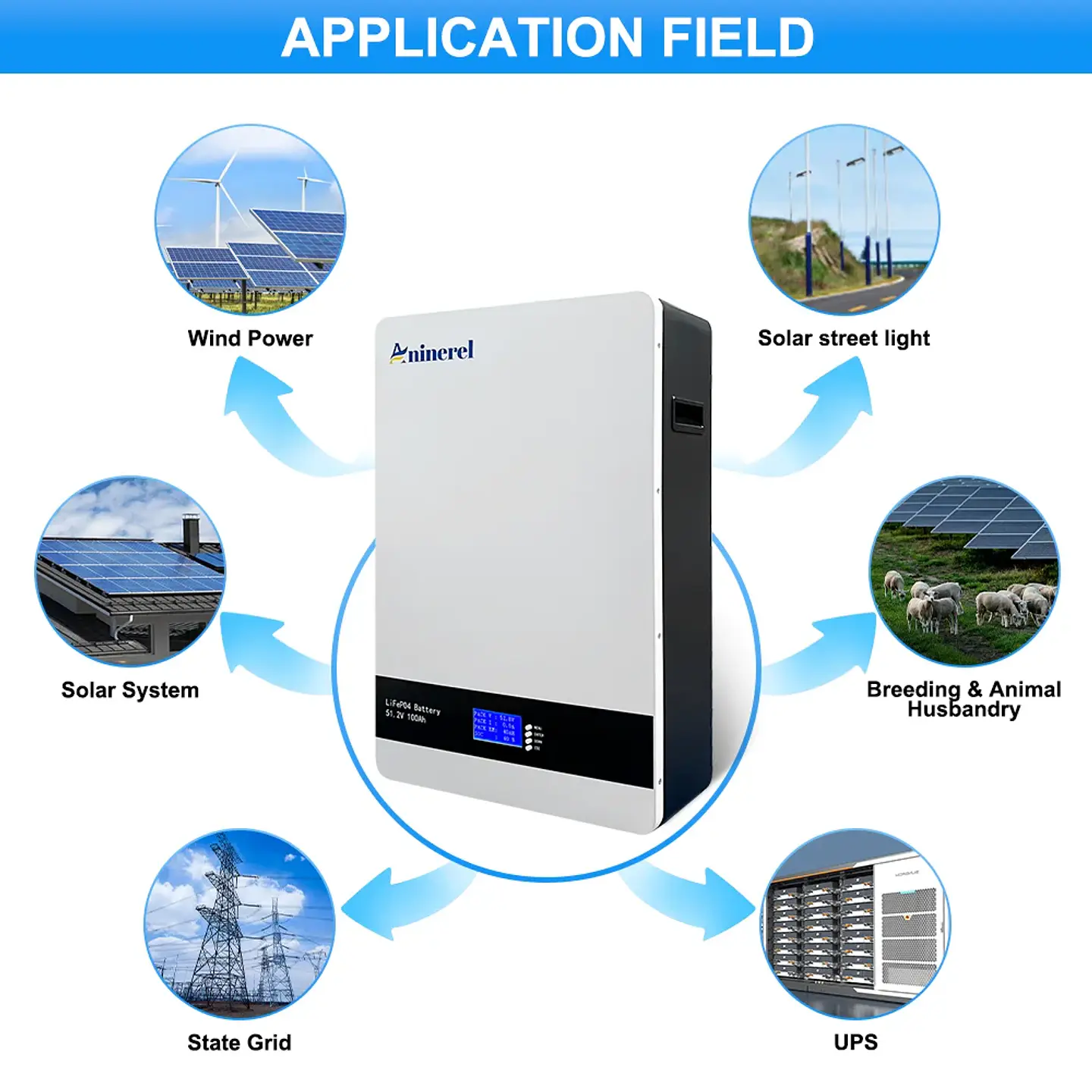 Aninerel 51.2V 5.12Kwh 100Ah LiFePO4 Battery Pack 6000 Cycles 51.2V BMS 100Ah Solar Energy Storage Lithium Battery PL EU STOCK 4