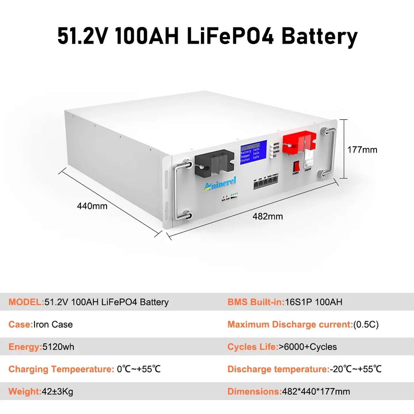 Aninerel 51.2V 5.12Kwh 100Ah LiFePO4 Battery Pack 6000 Cycles 51.2V BMS 100Ah Solar Energy Storage Lithium Battery PL EU STOCK 6