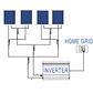 SUN1000W 2000W Solar Grid Tie Inverter with Limiter for Solar Panel or Battery Dischage DC 22-65V/45-90V to AC 110V 120V  220V - thumbnail 3