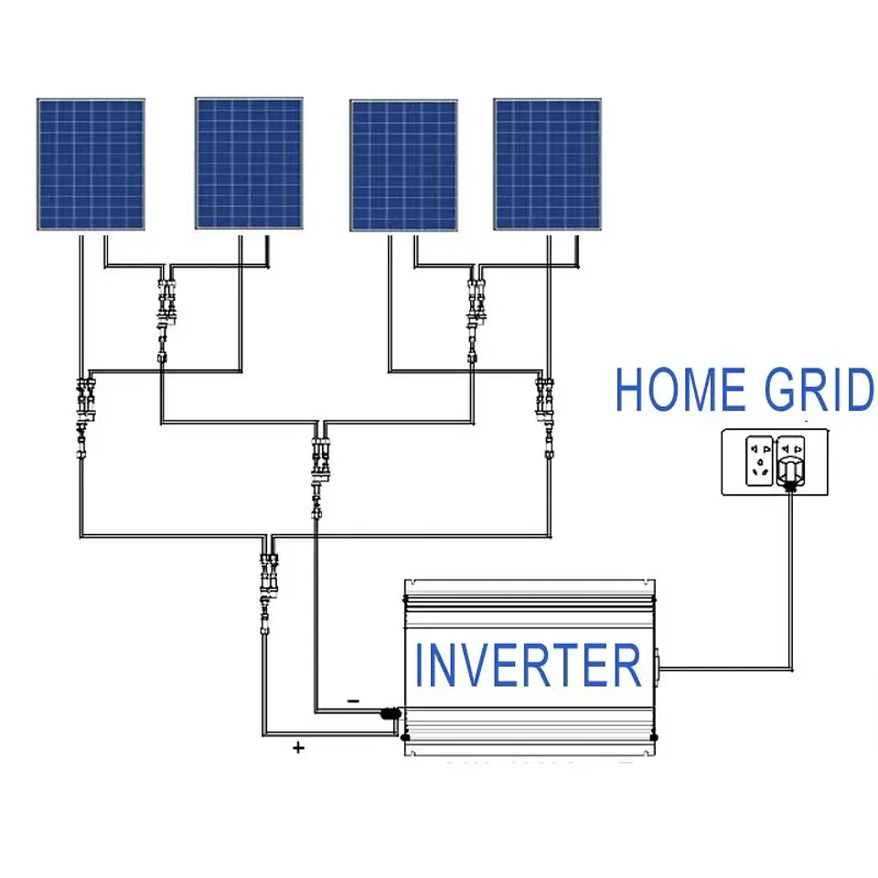 SUN1000W 2000W Solar Grid Tie Inverter with Limiter for Solar Panel or Battery Dischage DC 22-65V/45-90V to AC 110V 120V  220V 3