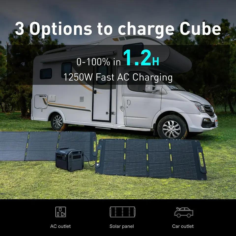 Portable Power Station Cube 1000, 2200W AC Outlets, 1024Wh LiFePO4 Battery, Expandable Battery Capacity 3