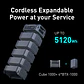Portable Power Station Cube 1000, 2200W AC Outlets, 1024Wh LiFePO4 Battery, Expandable Battery Capacity - thumbnail 4