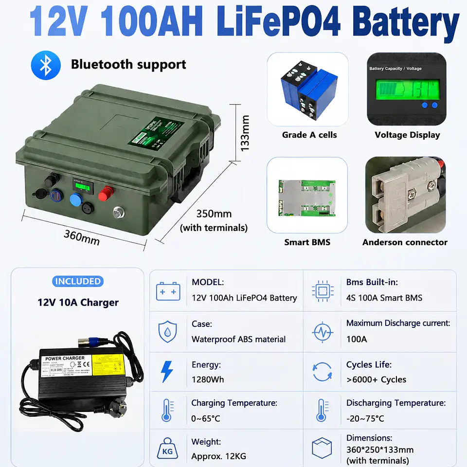 LiFePO4 Battery 12V 100Ah 150Ah 200Ah Bluetooth BMS 6000 Cycles Waterproof Solar Lithium Battery Boat Fishing Trolling Motor 9