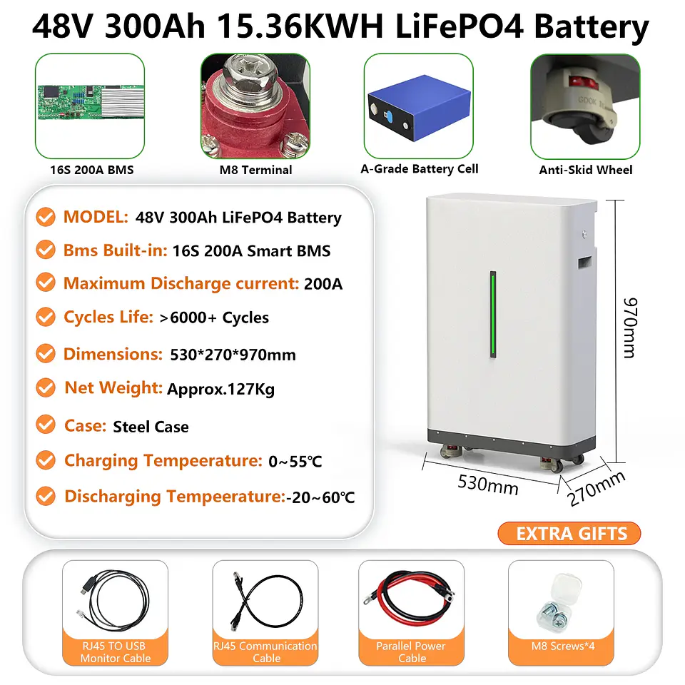LiFePO4 48V 300AH 15KWH Battery 51.2V 100AH 600AH Lithium Solar Battery Rechargeable Battery 8000+ Cycle For Home Storage NO TAX 2