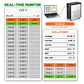 LiFePO4 48V 300Ah 15Kwh Battery Akku 6000 Cycles With Wheels 51.2V BMS 100Ah 600Ah Solar Energy Storage Lithium Battery EU STOCK - thumbnail 2