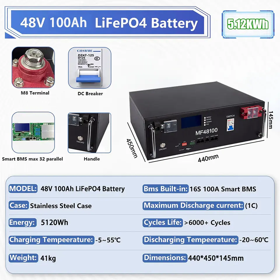 Brand New LiFePO4 48V 100Ah Battery Pack 5kwh Built-in 16S 100A BMS RS485 CAN Cell Pack For Solar System Home Energy Storage Van 2