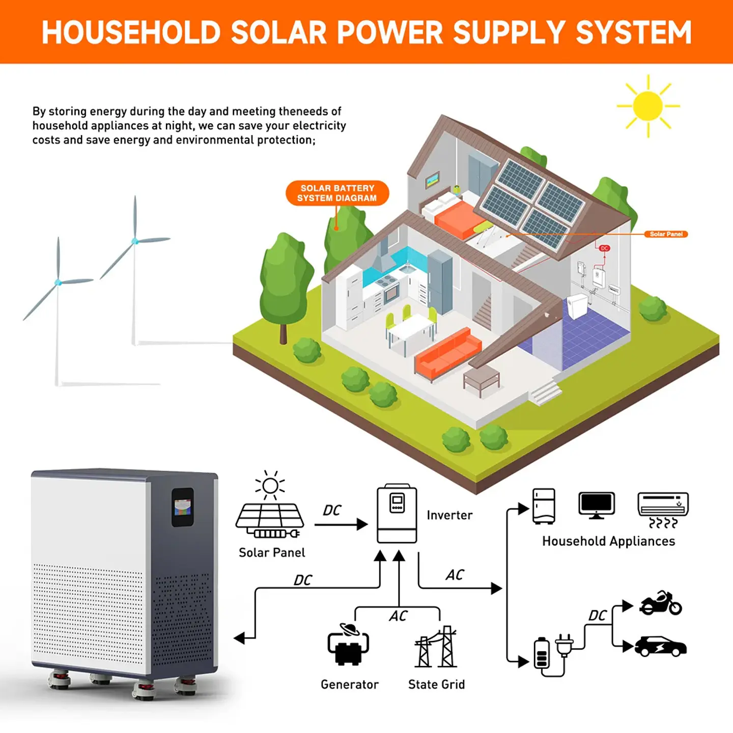 LiFePO4 48V 300Ah 15Kwh Battery Akku 6000 Cycles With Wheels 51.2V BMS 100Ah 600Ah Solar Energy Storage Lithium Battery EU STOCK 5