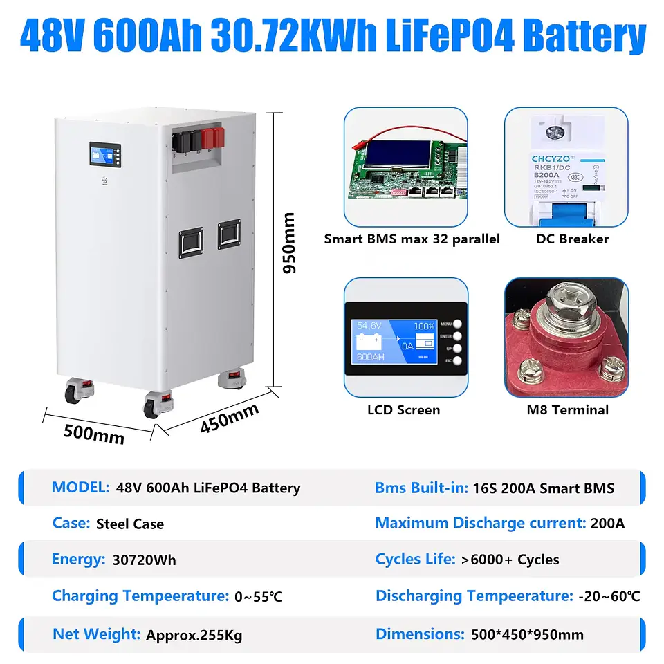 LiFePO4 48V 600AH 300AH 100AH Battery Pack 51.2V 30KW Lithium Solar Battery 6000+ Cycle With 16S 200A BMS For Inverter EU Stock 2