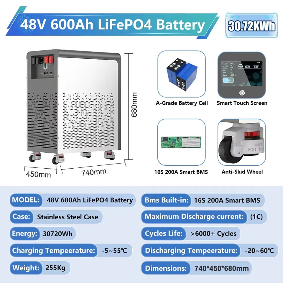 LiFePO4 48V 300Ah 15Kwh Battery Akku 6000 Cycles With Wheels 51.2V BMS 100Ah 600Ah Solar Energy Storage Lithium Battery EU STOCK 7